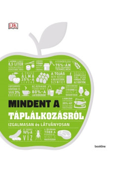 Mindent a táplálkozásról - Izgalmasan és látványosan (2. kiadás)